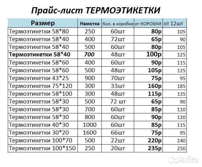 Термоэтикетки 58*100мм + др. размеры/ Эко, 300шт