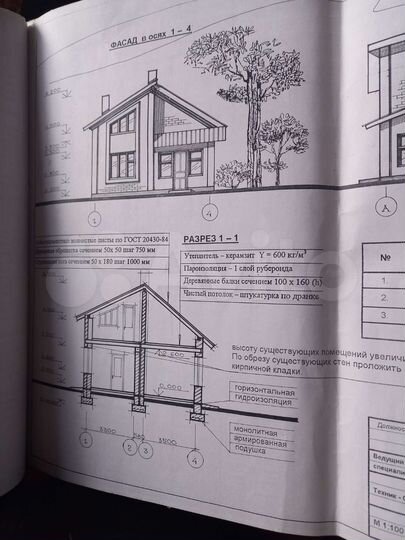 Дом 50 м² на участке 8 сот.