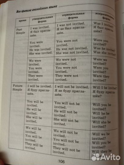 Книга Все правила английского языка Державина В.А