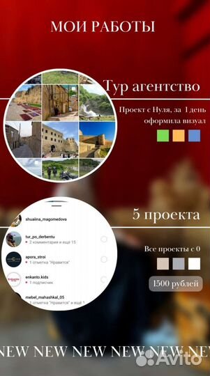 Смм продвижение