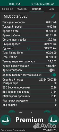 Xiaomi mi electric scooter pro 2