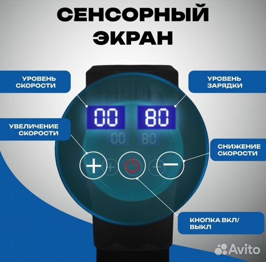 Перкуссионный массажер