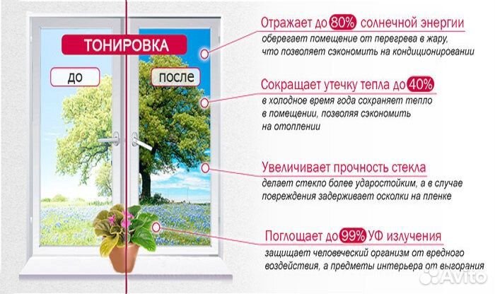 Пленка солнцезащитная. Тонировка окон балконов