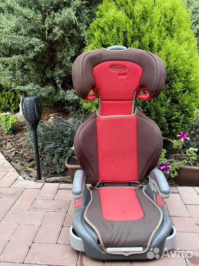Детское автокресло 15 до 36 кг