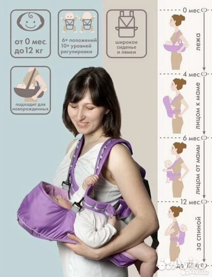 Эргорюкзак для новорожденных