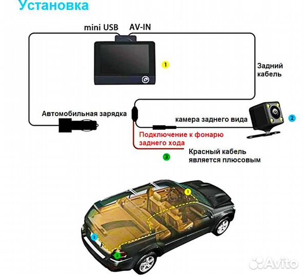 Видеорегистратор 1080pWDR 3в1 запись сразу 3 камер