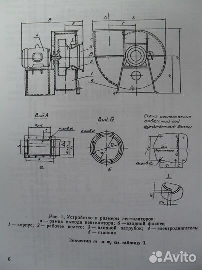 Вентилятор радиальный улитка вц5-35-3,55