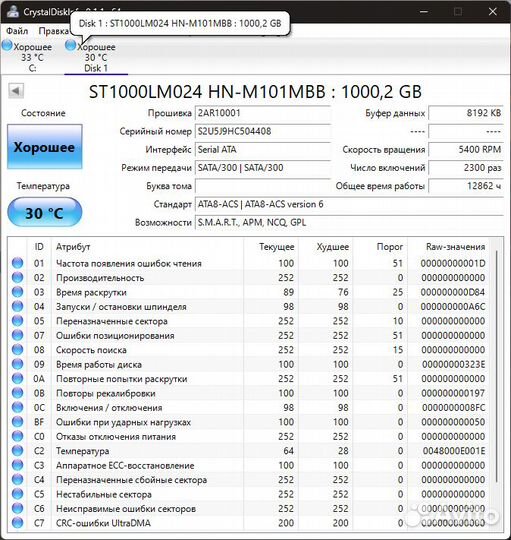 Жесткий диск 1Tb 2.5