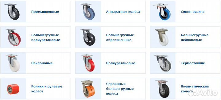 Колёса, ролики и колёсные опоры