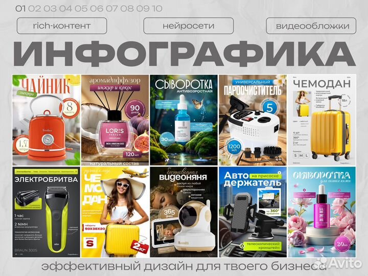 Инфографика, дизайн карточек для маркетплейсов