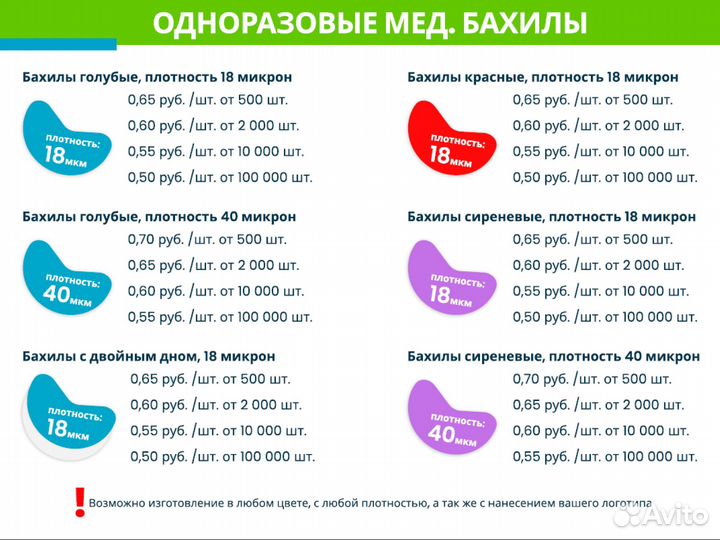 Бахилы Медицинские Одноразовые Оптом