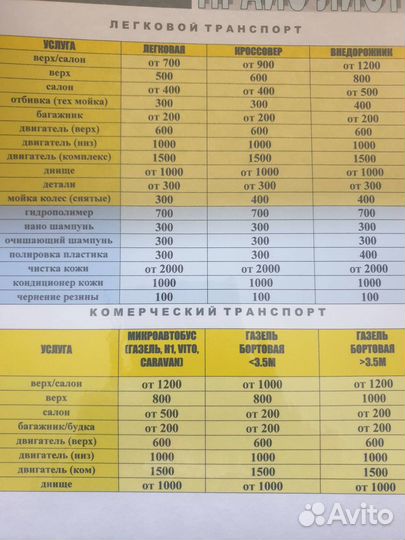 Автомойщики(цы)