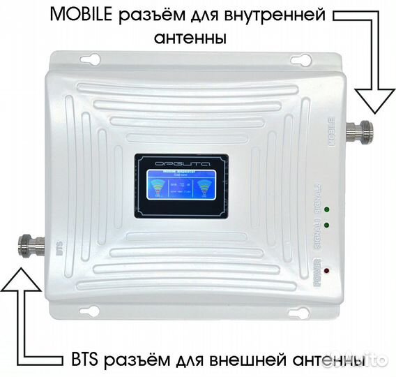 Усилитель GSM репитер (2G-900/ 3G-2100/4G-1800)