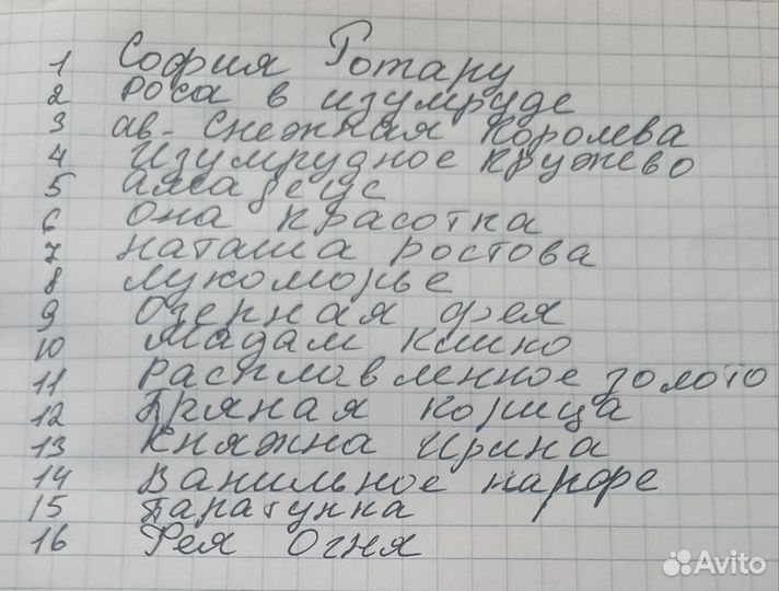 Фиалка лист на срез