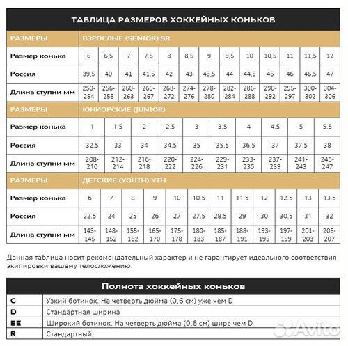 Хоккейные коньки Bauer Supreme S 140, YTH