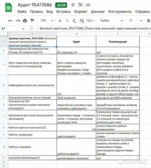 Топ-Менеджер по работе с маркетплейсами удалённо