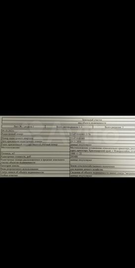 Участок 10 сот. (СНТ, ДНП)