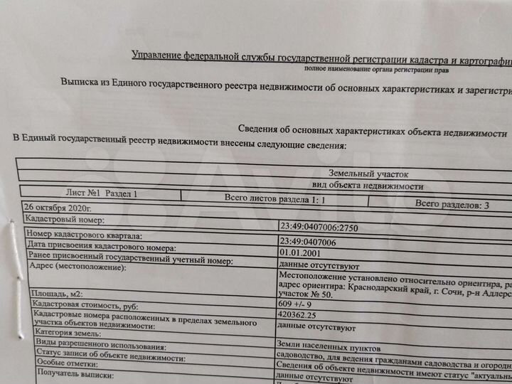 Участок 6,1 сот. (СНТ, ДНП)