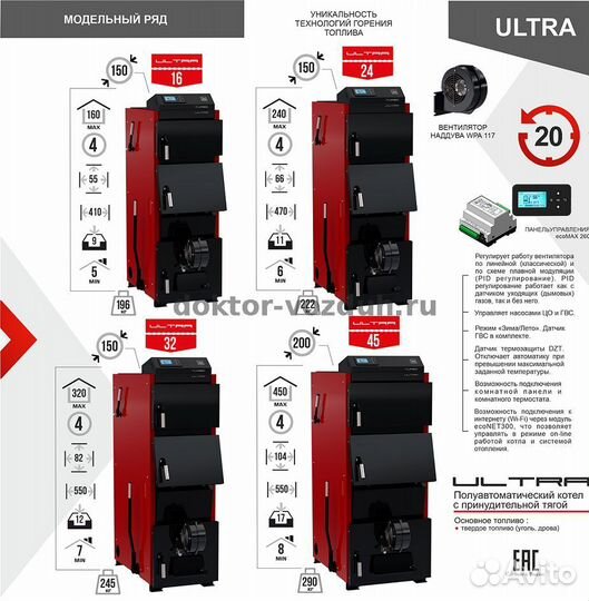 Термокрафт Ultra 24 кВт 2021. Котел полуавтомат