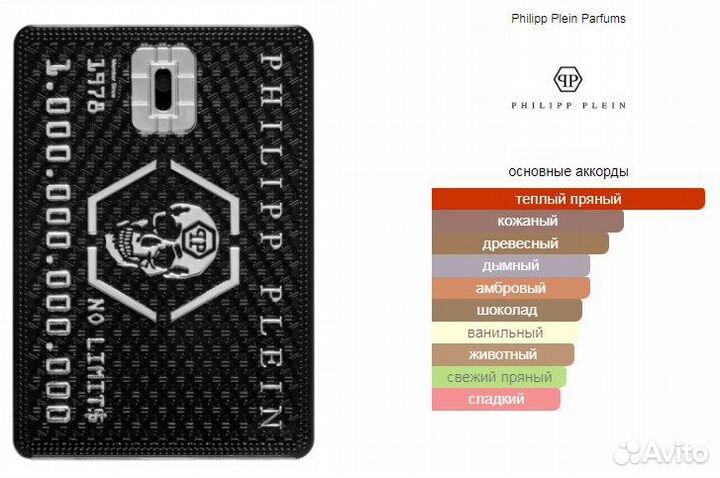 Philipp Plein No Limits 90 мл