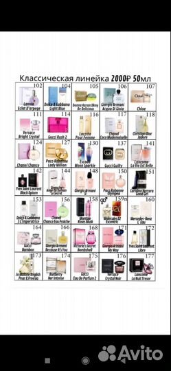 Супер стойкие Духи Essens женские и мужские