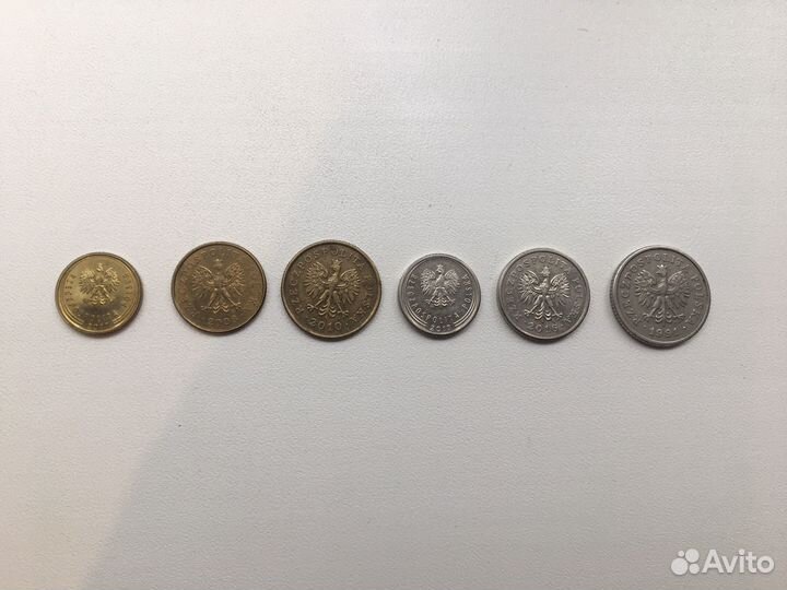 Монеты Польша. Гроши