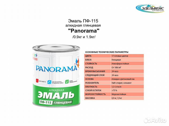 Эмаль пф-115 алкидная Panorama 0.9кг/1.9кг