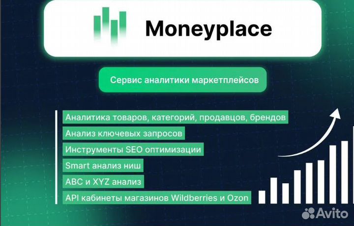 Маниплейс складчина, Moneyplace доступ