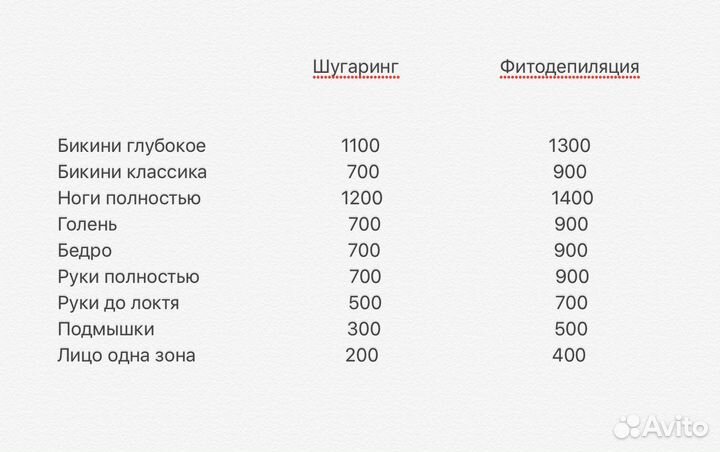 Шугаринг фитодепиляция