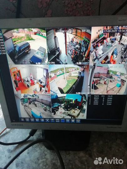 IP-Видеонаблюдение с удаленным просмотром