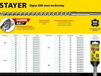 Бур SDS-max 52 x 610/720 мм 29370-610-52