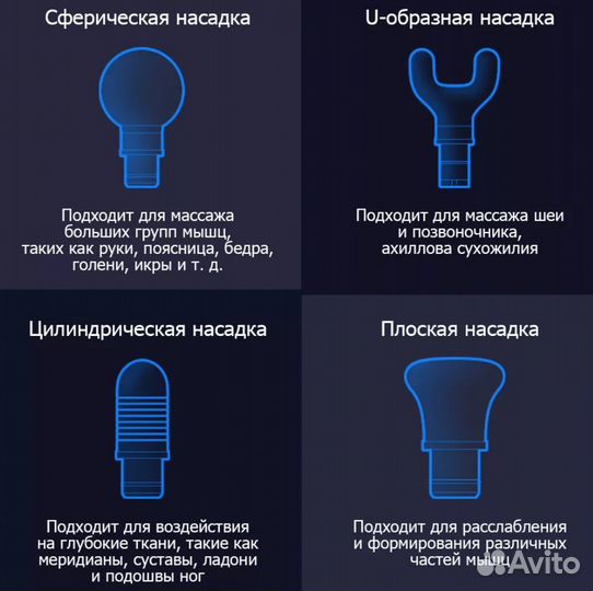 Перкуссионный массажер Yunmai Fascia Massager Pro