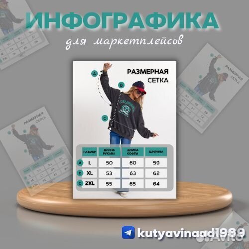 Инфографика для маркетплейсов дизайн карточек