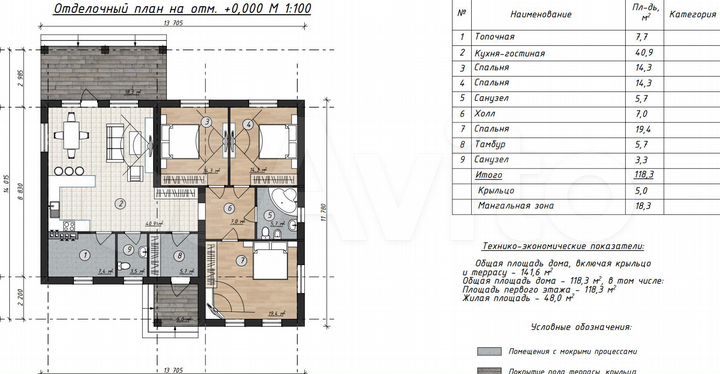 Дом 145 м² на участке 13 сот.