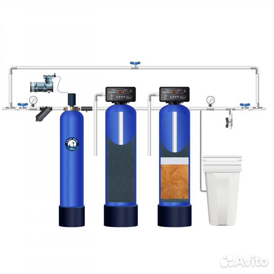 Очистка воды / водоочистка (под ключ)