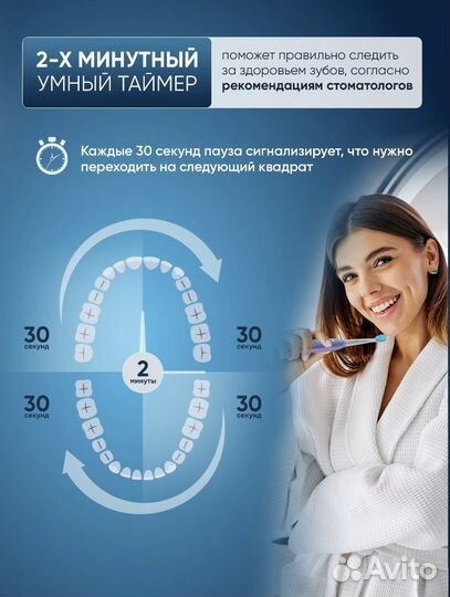 Электрическая зубная щетка новая