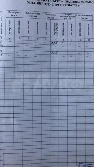 Дом 43,6 м² на участке 44,3 сот.