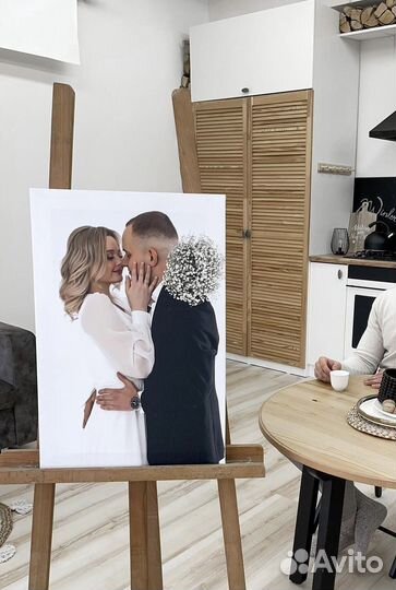 Портрет по фото на холсте