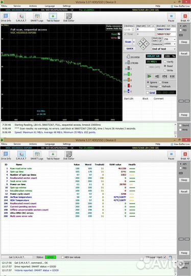 Жесткие диски SATA HDD 3.5