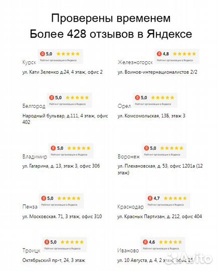 Миграционный юрист: Гражданство Патент ВНЖ РВП