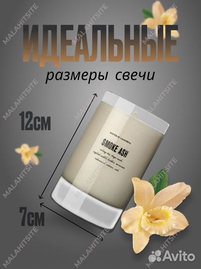 Дизайн карточек для маркетплейсов