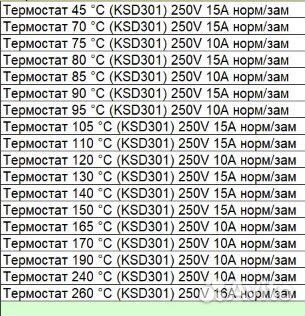 Термостат нормально замкнутый