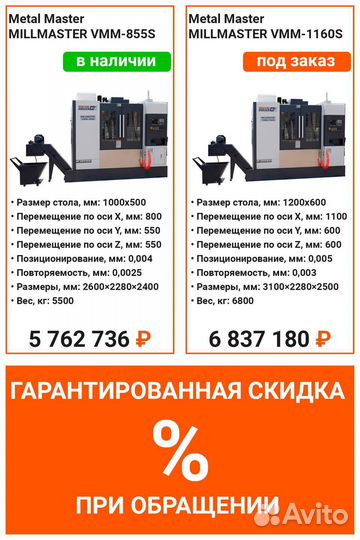 Фрезерный станок с чпу Metal Master VMM-855S