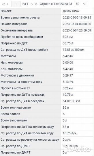 Установка глонасс/GPS трекера на транспорт