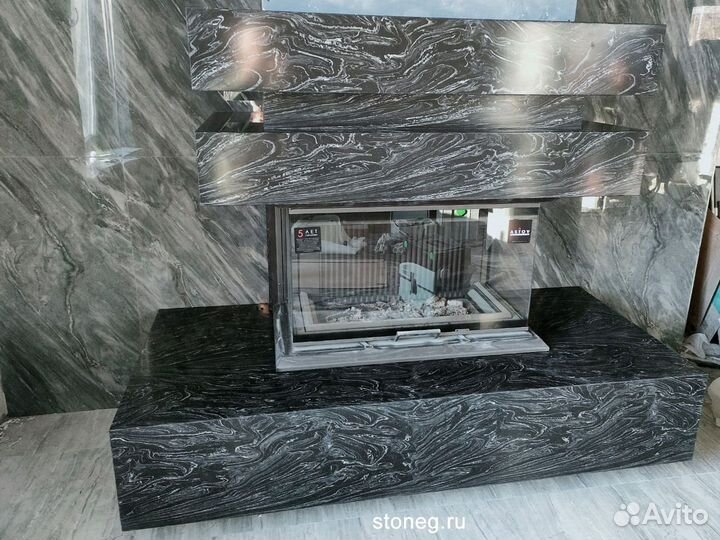 Облицовка камина искусственным камнем Grandex м2