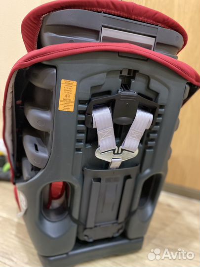 Автокресло britax romer evolva 1 2 3