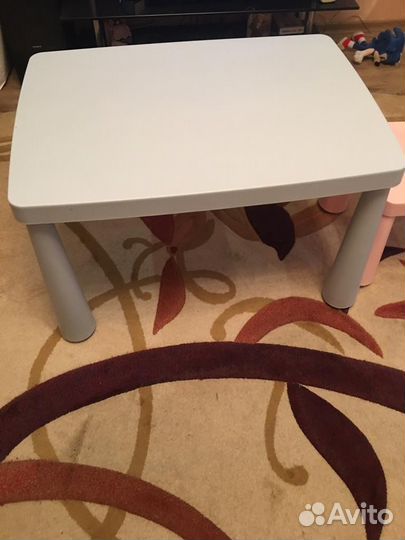 Детский стол IKEA