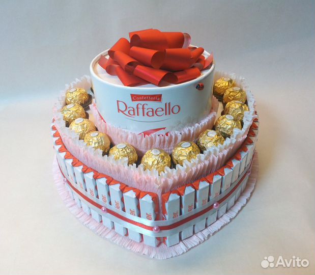 Оформление сладостей для детского праздника