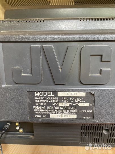 Телевизоры