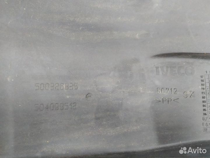 Клыки задние Iveco Daily IV